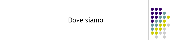 Dove siamo